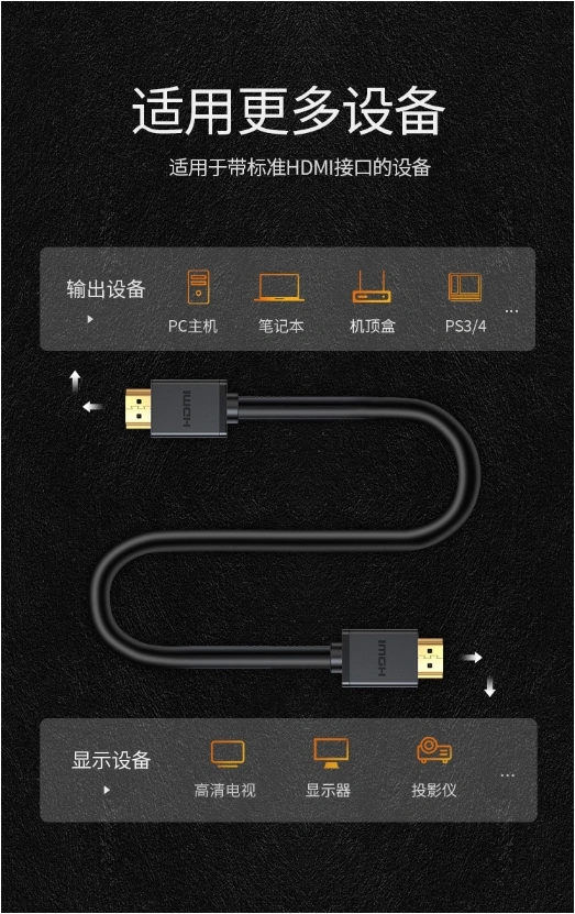Data Transmission Round Wire HDMI Audio & Video Cable